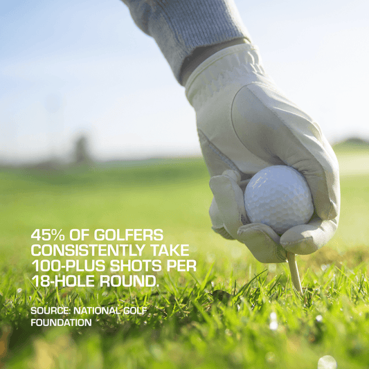 What's a good score for golfers?