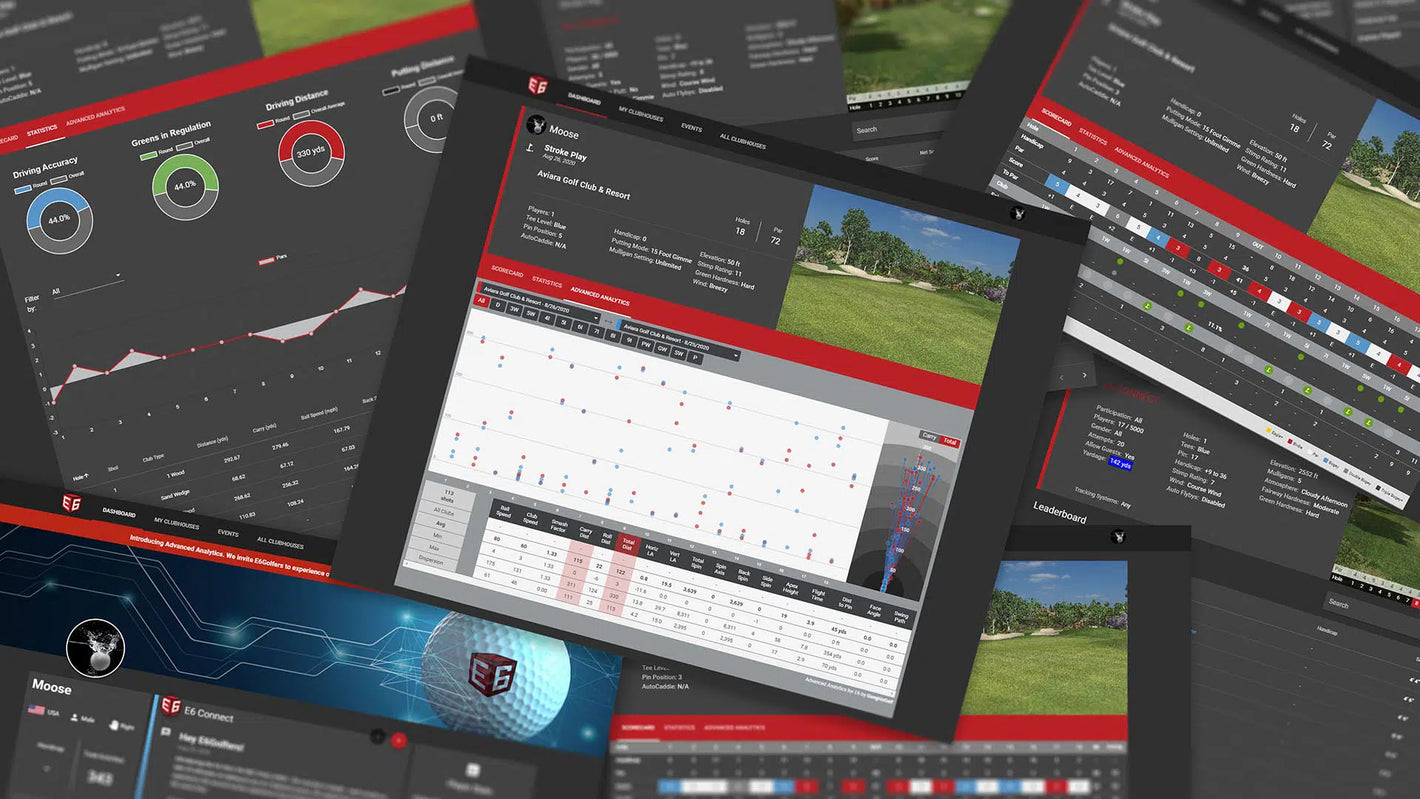 advanced analytics scoreboard golf